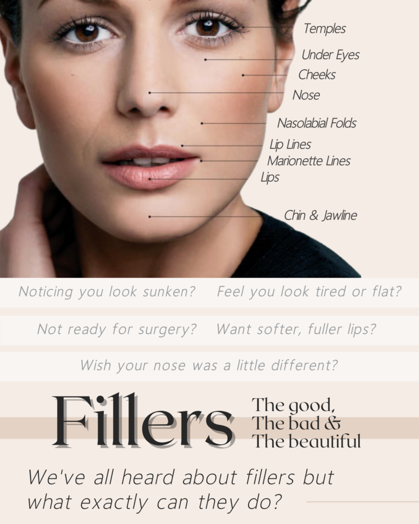 Fillers Newport Beach Dermatology