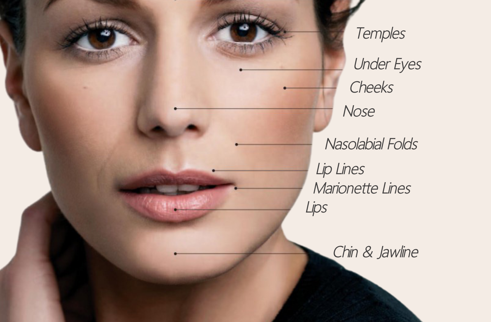 Fillers Newport Beach Dermatology
